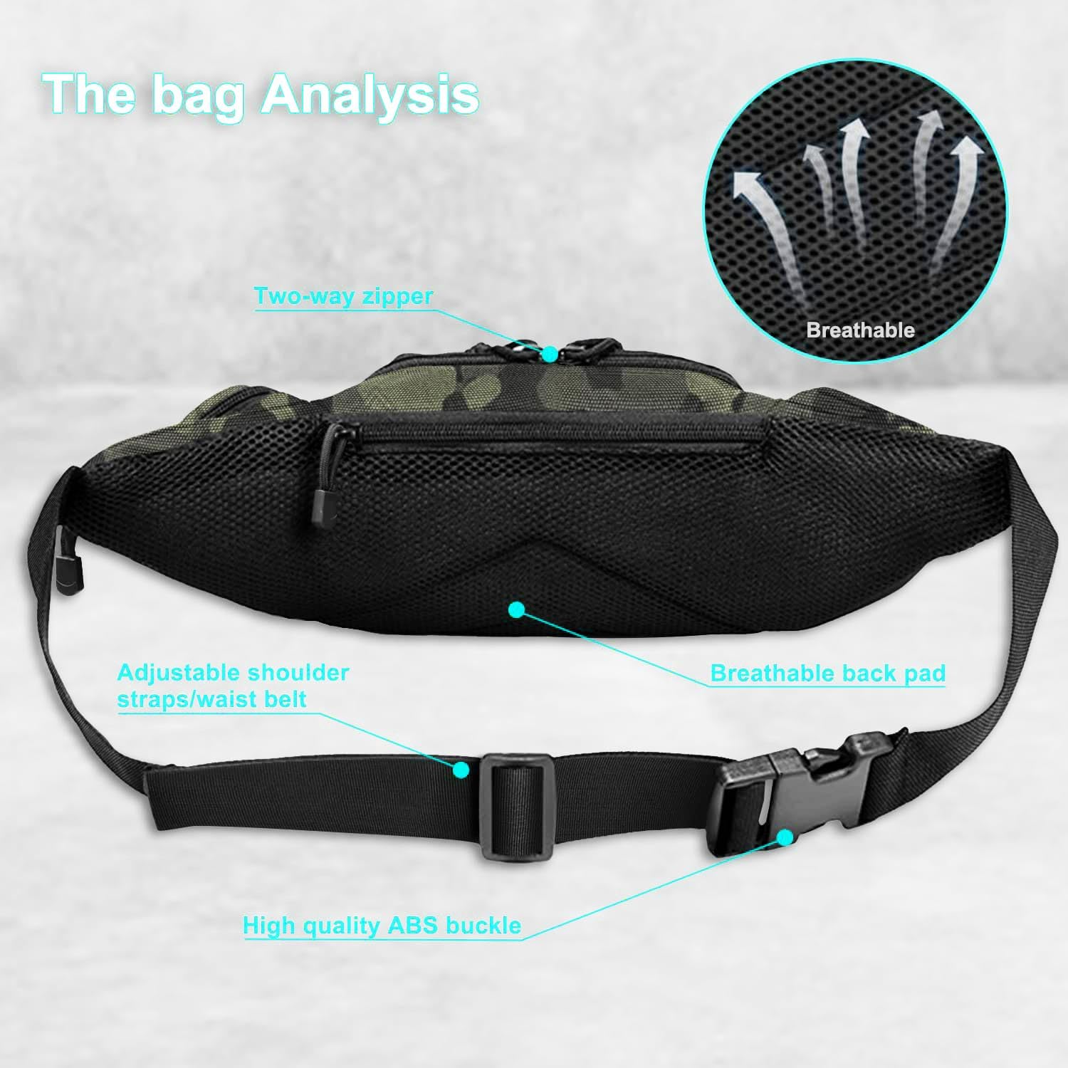 Waterproof Tactical Fanny Pack - Edc Carry Fanny Pack ulasan dan harga