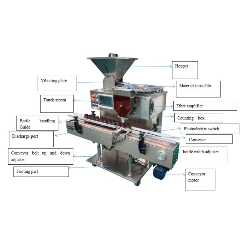 Automatic Counting Machine Cap - Pill Fob Capsule ulasan dan harga